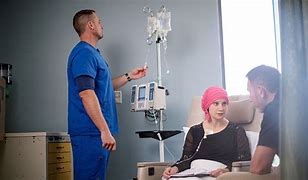 Image result for Chemotherapy Process for Leukemia