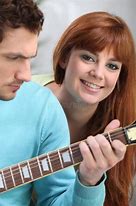 Image result for A Sharp Chord On Guitar