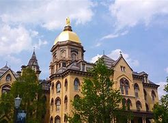 Image result for Notre Dame Buildings On Campus