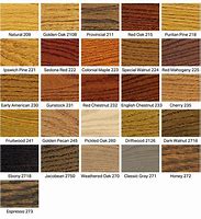 Image result for Wood Stain Color Palette