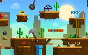 Image result for 2D Map Vector Game