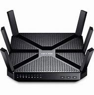 Image result for Core Router