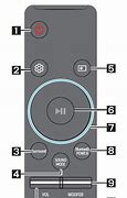 Image result for Samsung Sound Bar TV Remote Codes