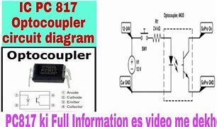 Image result for IC 817C