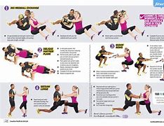 Image result for Couples Gym Workout Routine