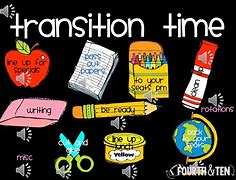 Image result for Transition Words in Speech Clip Art