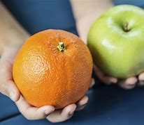 Image result for Mixing Apples and Oranges