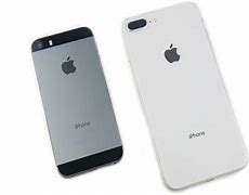 Image result for iPhone 8 vs 5