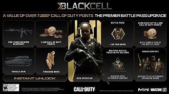 Image result for Call of Duty Black Cell Io