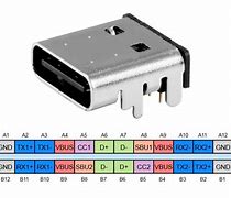 Image result for USB Type C Receptacle Pinout