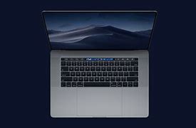 Image result for Các Loại Màn Hình MacBook Pro 2019