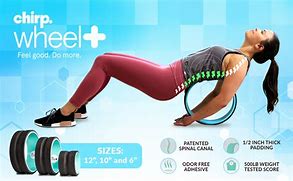 Image result for Chirp Wheel Girl