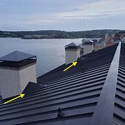 Image result for Cricket Tie Roof