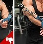 Image result for Flex Fitness Cable Crossover