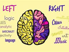 Image result for Left and Right Brain Wallpaper