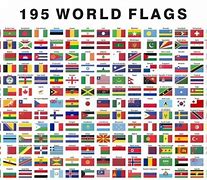 Image result for 195 Countries List