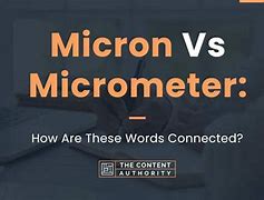 Image result for Is a Micron a Micrometer