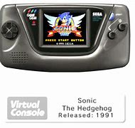 Image result for Game Gear PNG