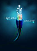 Image result for modems for fiber optical