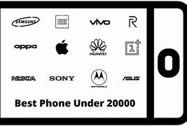 Image result for Best Camera Phone Under 20000