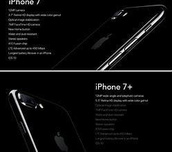 Image result for Apple iPhone 7 Specs