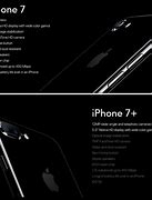 Image result for iPhone 7 Features