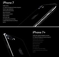 Image result for Apple iPhone 7 Specs