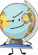 Image result for Object Show Globe
