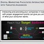 Image result for Why Digital Marketing Is Important