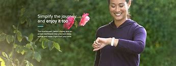 Image result for Fitbit Inspire Activity Tracker