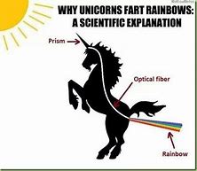 Image result for Unicorn Farts Meme