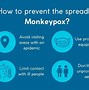 Image result for Monkeypox Singapore