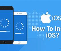 Image result for How to Install iOS in VirtualBox