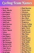 Image result for cycling team names