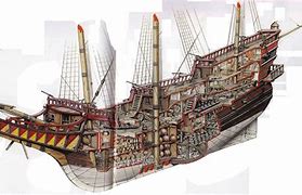 Image result for Nuestra Senora De Atocha Shipwreck