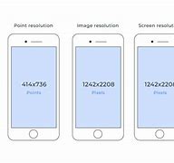 Image result for Phone Size Machine Design