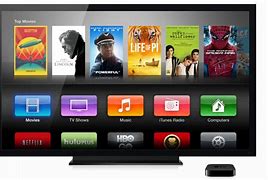 Image result for Spirited Apple TV