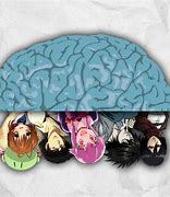 Image result for Superhuman Brain Anime