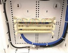 Image result for Computer Network Wiring