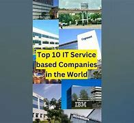 Image result for Service Based Companies