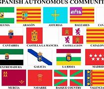 Image result for drapeau espagnole régions