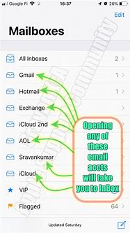 Image result for iPad Mail Settings