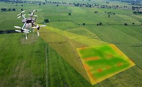 Image result for GIS Drones