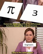 Image result for Engineering Math Memes
