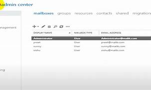 Image result for Email Exchange Transfer Contact List