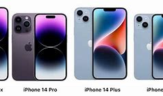 Image result for Latest iPhone Models