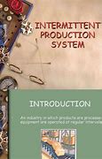 Image result for Scheduling Production Processes