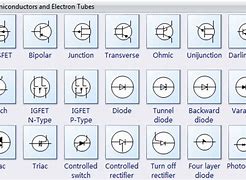 Image result for Semiconductor Diode Schematic Symbol