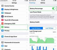 Image result for 1 Percent Battery iPhone