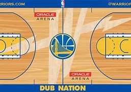 Image result for All Courts for NBA